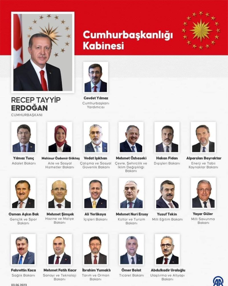 Cumhurbaşkanlığı Kabinesi Hayırlı Uğurlu Olsun. TürkiyeYüzyılıBaşlıyor...