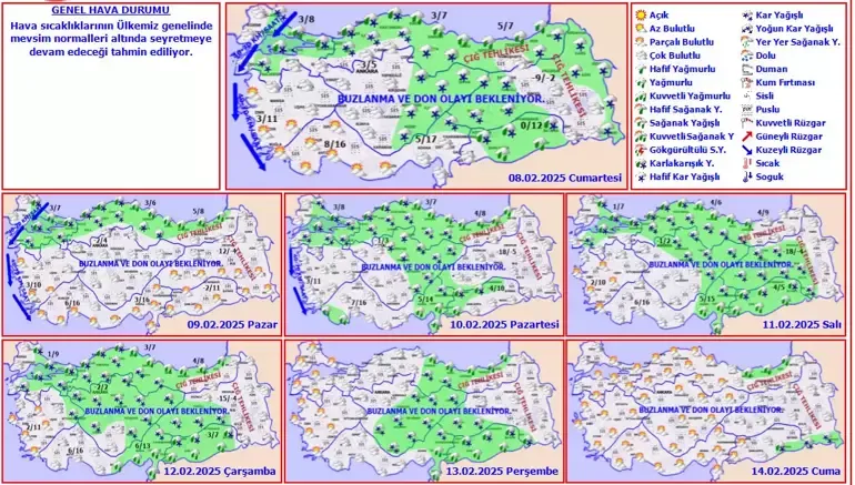 İstanbul ve Çevresinde Kar ve Sağanak Yağış Alarmı: Meteoroloji Uyardı!