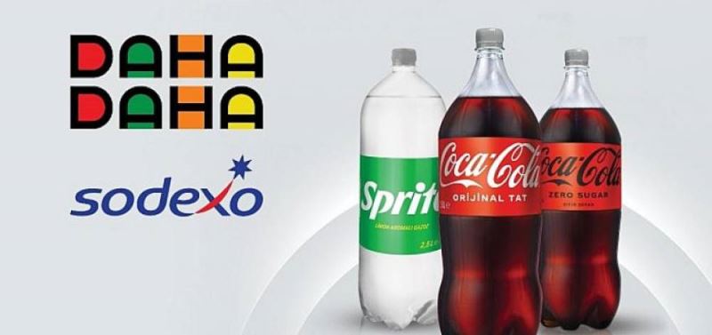 Sodexo Yemek Karti Coca-Cola ve Sprite Kapaklarinin Altinda